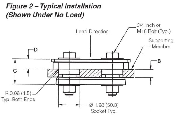 J-21246-6 Binocular Engine Mounts - Image 3