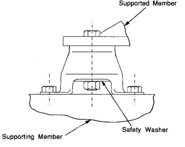 J-20922-21 Small Industrial Engine Mounts - Image 3