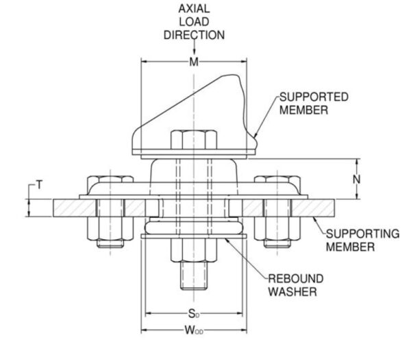 CBA12-200-50 Center Bonded Mounts Cba 50 Series - Image 2